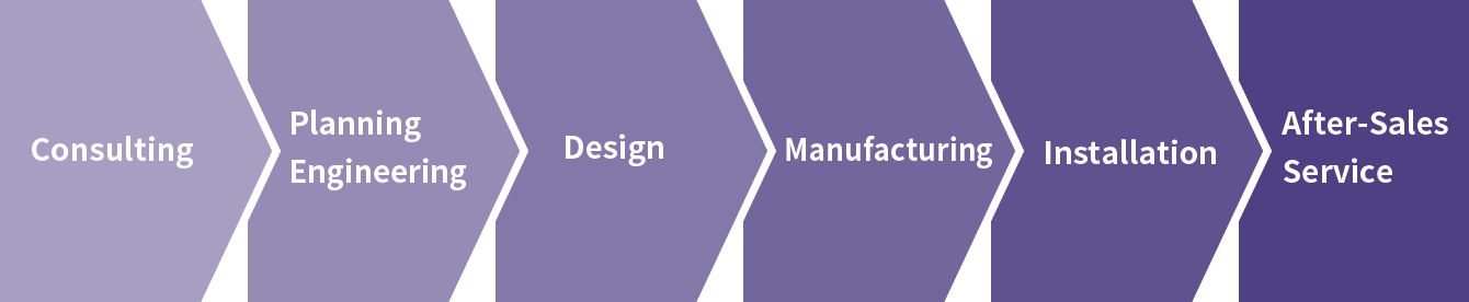 One-stop support structure