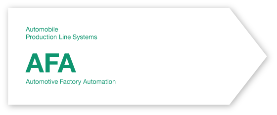 AFA: Automotive Factory Automation