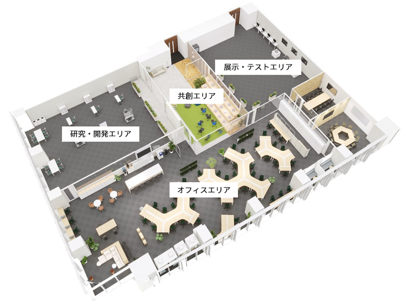 東京Labの全体イメージ