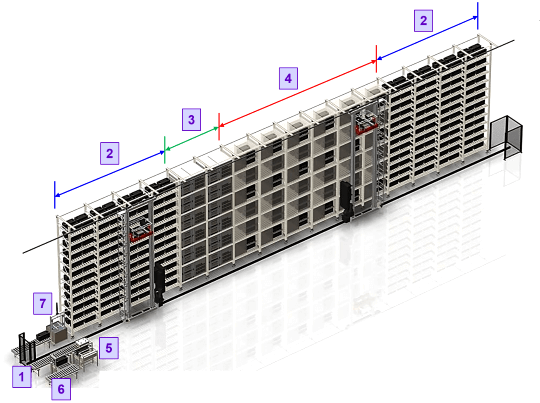 battery aging system