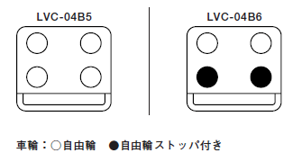 LVC-04B 車輪構成