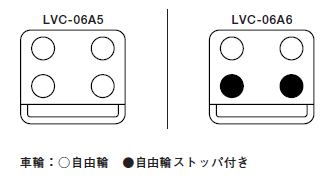 LVC-06B 車輪構成