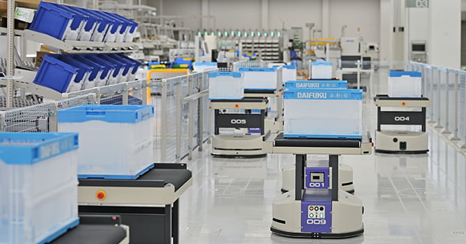 ケース搬送・仕分けシステム「ソーティングトランスファーロボット M」