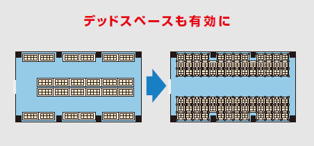 デッドスペースも有効に