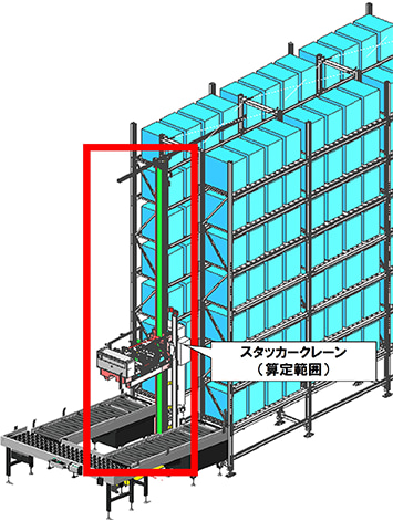 スタッカークレーン（算定範囲）