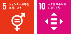 ダイフクが目指すSDGs目標