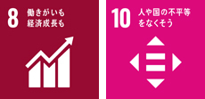 ダイフクが目指すSDGs目標
