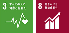 ダイフクが目指すSDGs目標