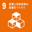 ダイフクが目指すSDGs目標