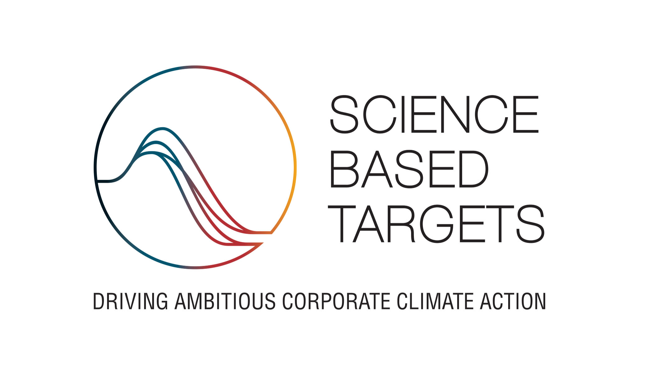 Science Based Targets initiative