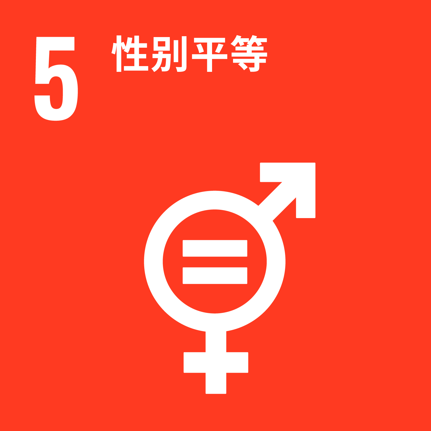 SDGs No.5