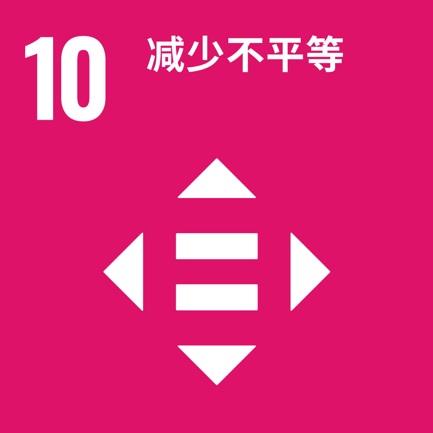 SDGs No.10