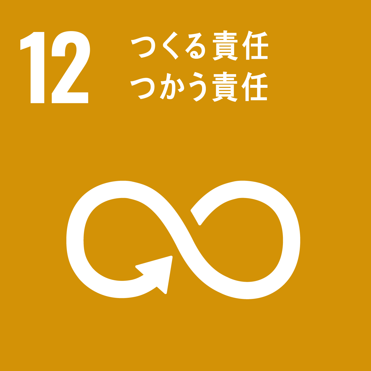 SDGs No.12