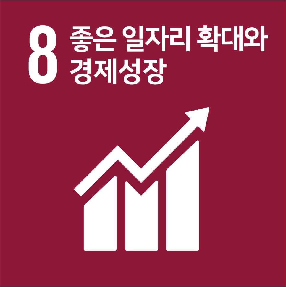 SDGs No.8