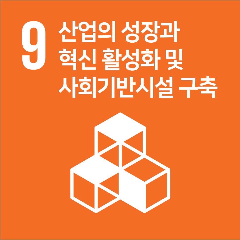 SDGs No.9