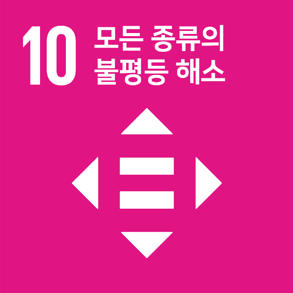 SDGs No.10