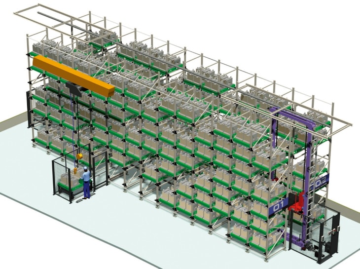 Almacenamiento de moldes y matrices Modelo AS/RS