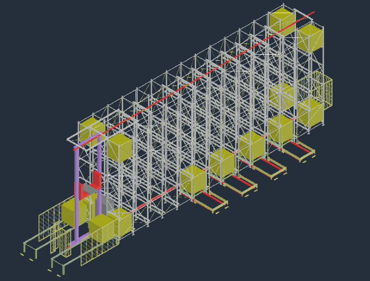 Sistem Model