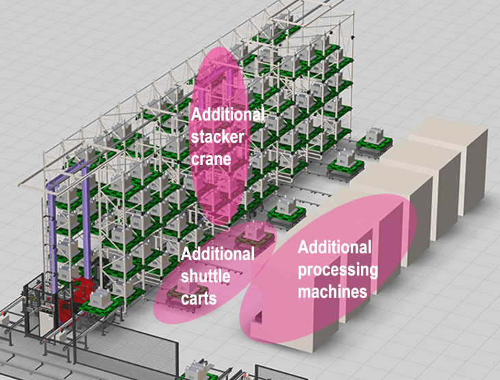 Dual crane system