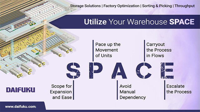 5 Best Practices for Utilizing Your Warehouse to the Fullest