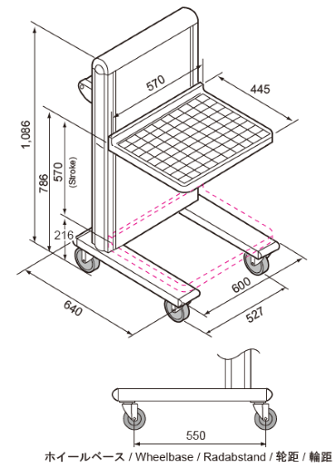 Dimensi Level Cart