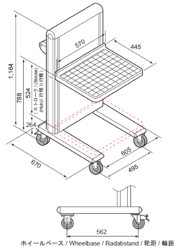 Dimensi Level Cart