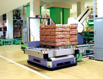 kendaraan berpemandu otomatis roller-conveyor, AGV