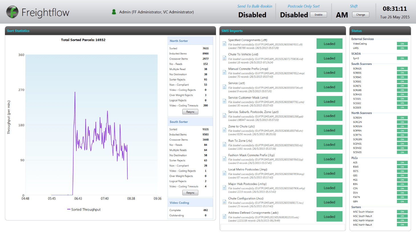 main dashboard