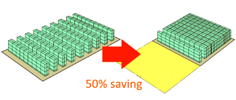 使用移动机架节省 50% 的空间