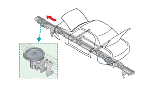 Friction drive of the New FDS ( floor type )