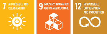 SDGs pursued by Daifuku