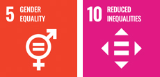 SDGs