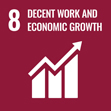 SDGs pursued by Daifuku