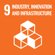SDGs pursued by Daifuku