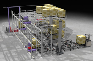 Mini load AS/RS - Shuttle Rack (SRS-D3)