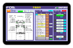 自動車生産ライン向け「タブレット型操作盤」