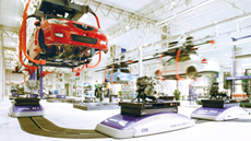 Automobile Assembly Line